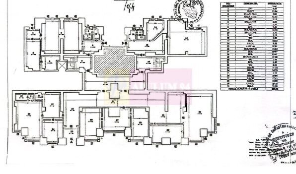Inchiriere spatiu comercial in zona bd Unirii
